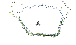 bounce auto!