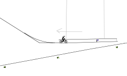 Rails