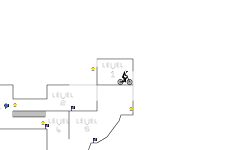 Levels (1 - 5)