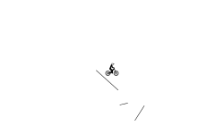 Gravity auto