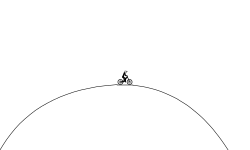 Roller Coaster