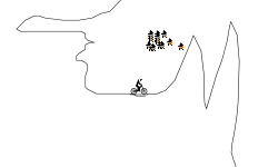 Cave swinging (PT 2)
