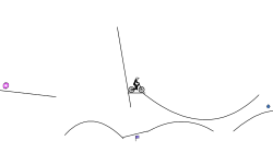 Jumps