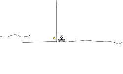 The Long Way Round #2