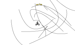 Bmx Trial