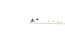 go fast