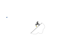 cloud auto