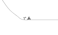 Dirt Jumps 1