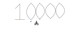10000!