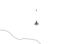 Cave Run