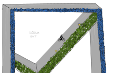 Subscriptions in 3D