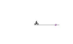 Loop-the-loop
