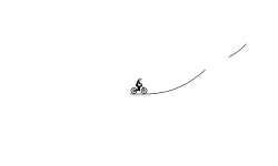 Another track in my timeframe!