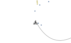 Noob practice course 3