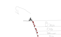 Original idea spike fall