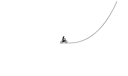 halfpipe