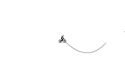 Helicopter Jumps