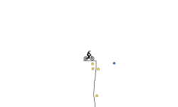 Some Gravity