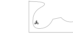 Jumps