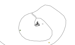 Line Loop