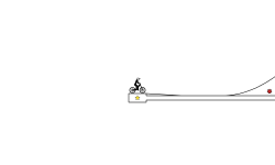 Short track because im bored