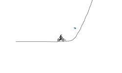 Hard track 3