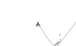 yo mama wheelie
