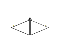random shape