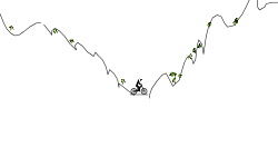 Hardest level I ever created