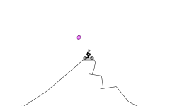 Challenge 1
