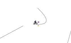 fast