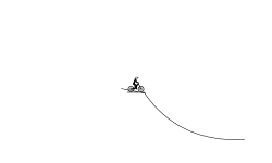 some smooth jumps some not