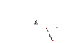happy wheels