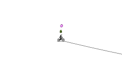 Easy Track with twist DONT LIK