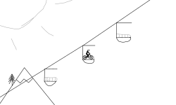 Big Jumps