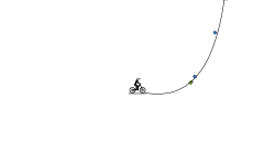 loop at end