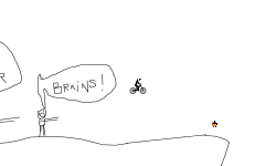 Troll Map