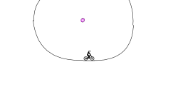 A different kind of loop