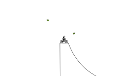 Twisty Run
