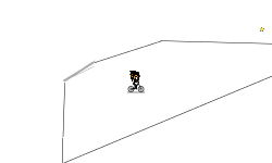 the test
