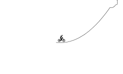 Smooth Climb