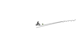 fast 2