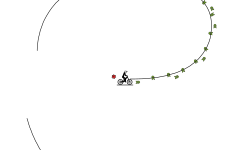 short track