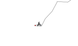 A "climb" then a helicopter