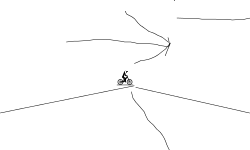 skill