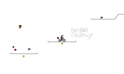 The BMX Challenge