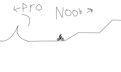 pro or noob?