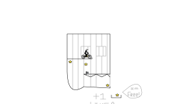 Escape the cage