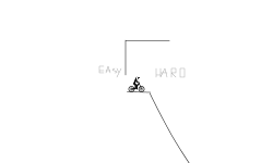 what way will you go