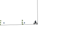 the hard level